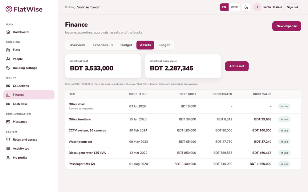 Fixed assets
