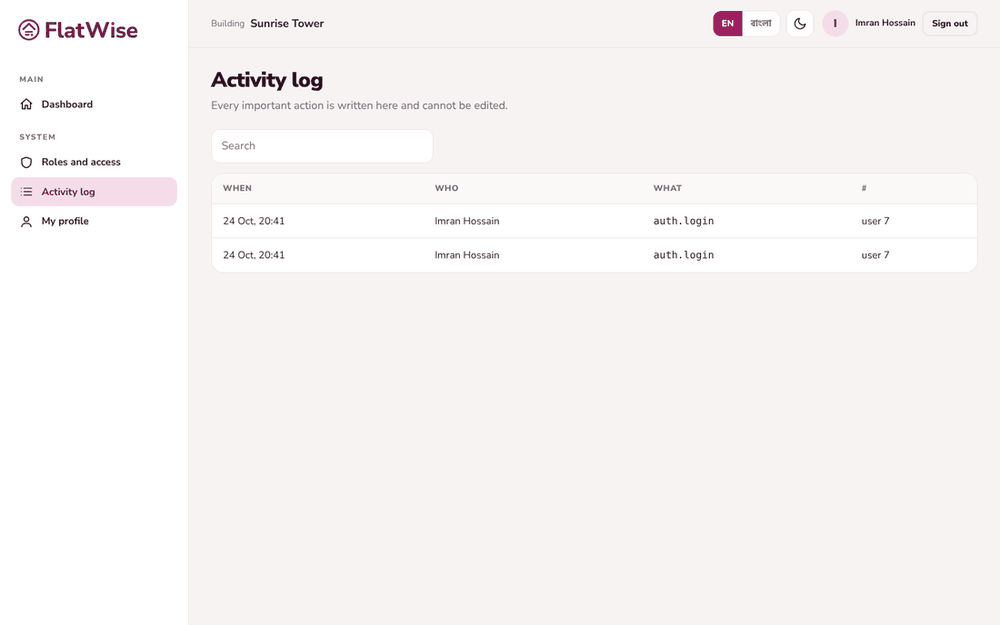The activity log