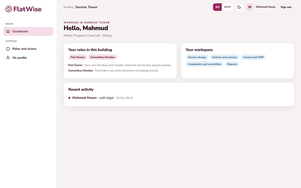 The dashboard shows your roles and your workspace