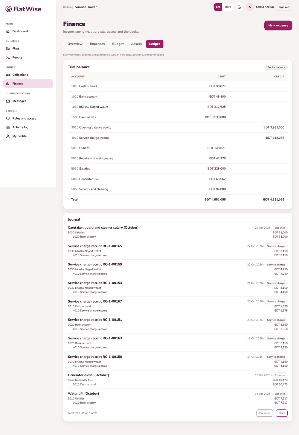 Ledger and trial balance