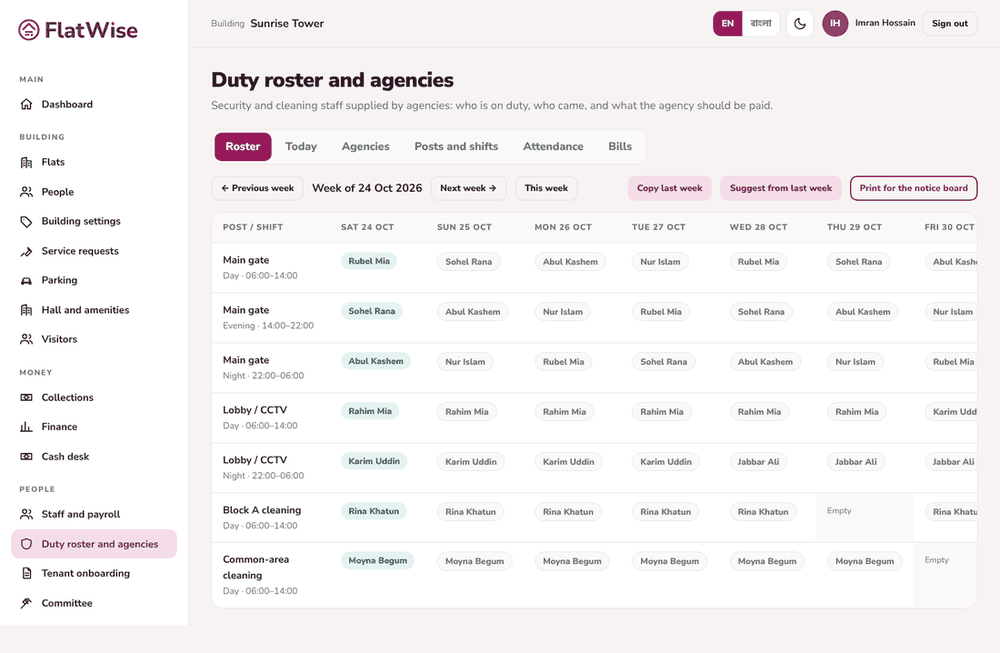 Weekly duty roster