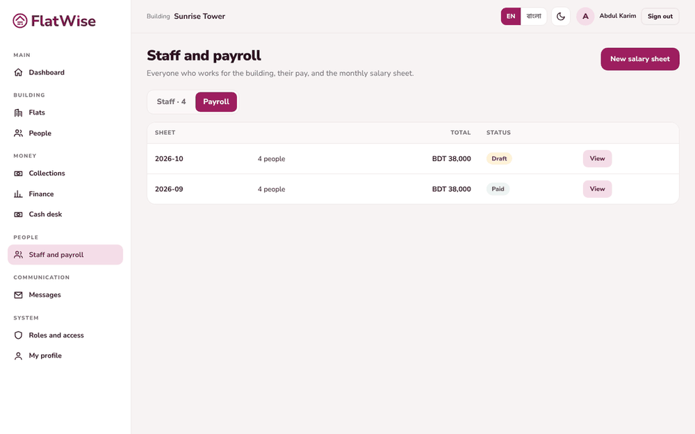 Salary sheets