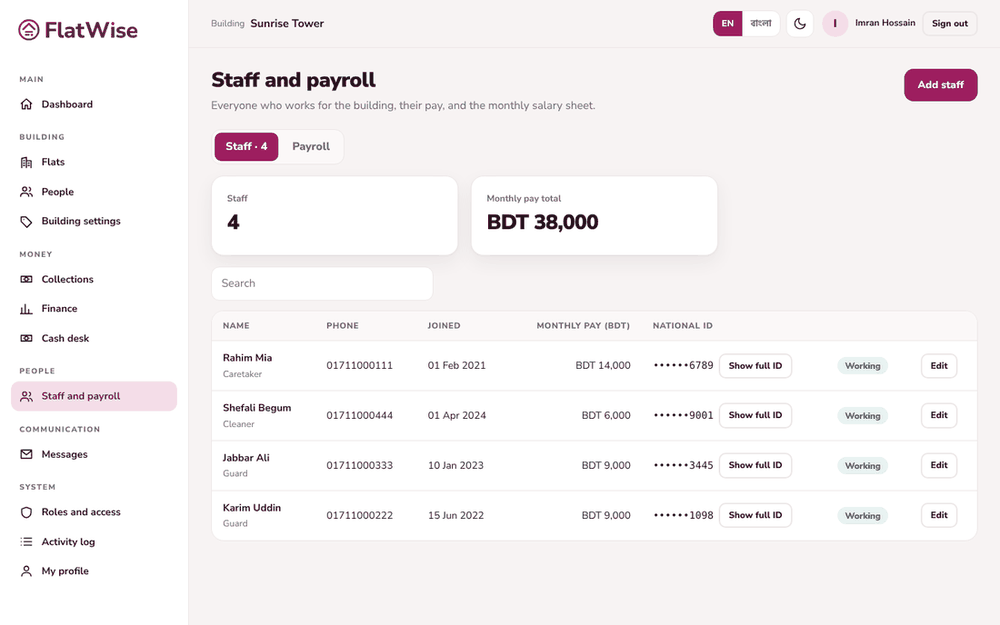 Staff register
